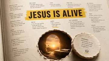 Jesus is Alive Sermon Series